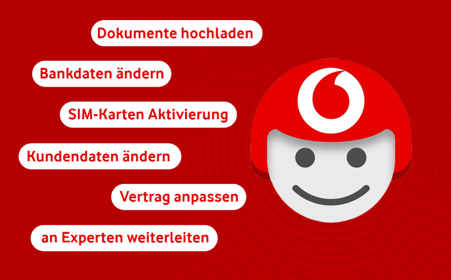 FAQ zur Vodafone Kündigung