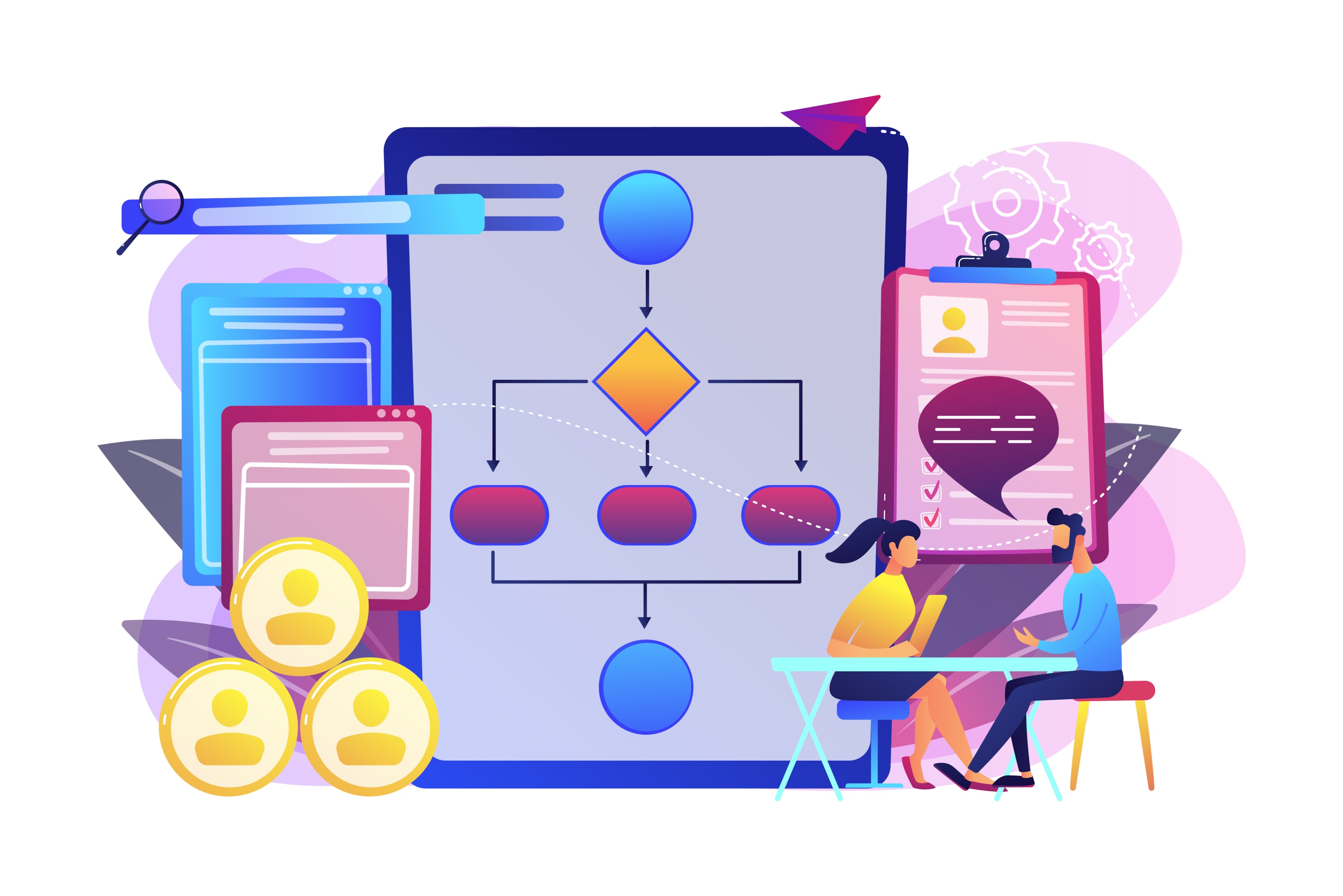 The 5 Dimensions of Interaction Design