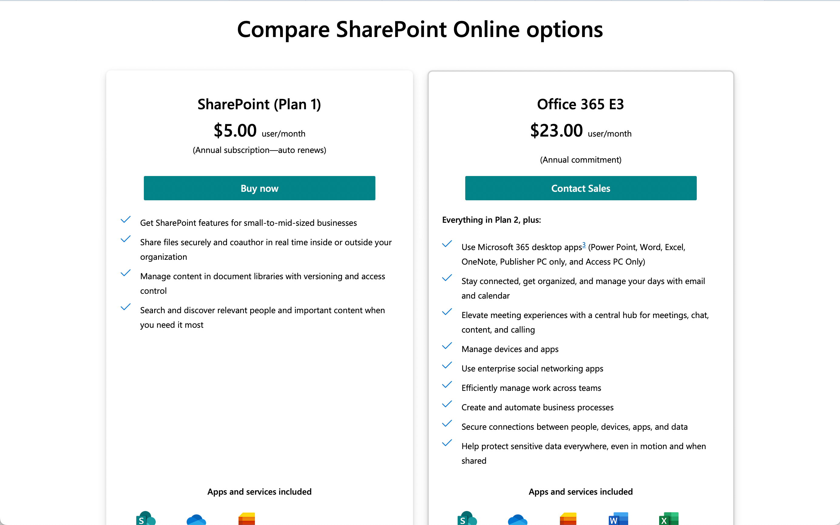 Available SharePoint subscription plans