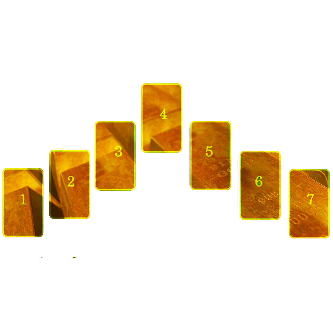 Illustration of Million Dollar Idea Tarot Spread For Career