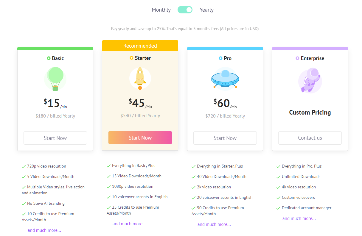 Steve AI pricing