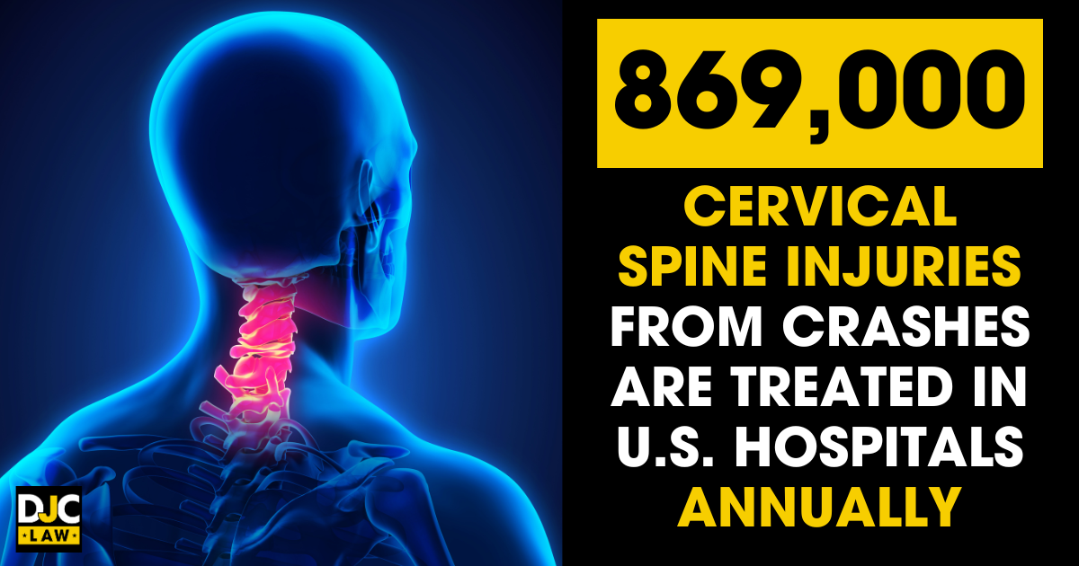 Cervical spine injuries from crashes are treated annually in U.S. hospitals, underscoring the critical issue of traffic safety.