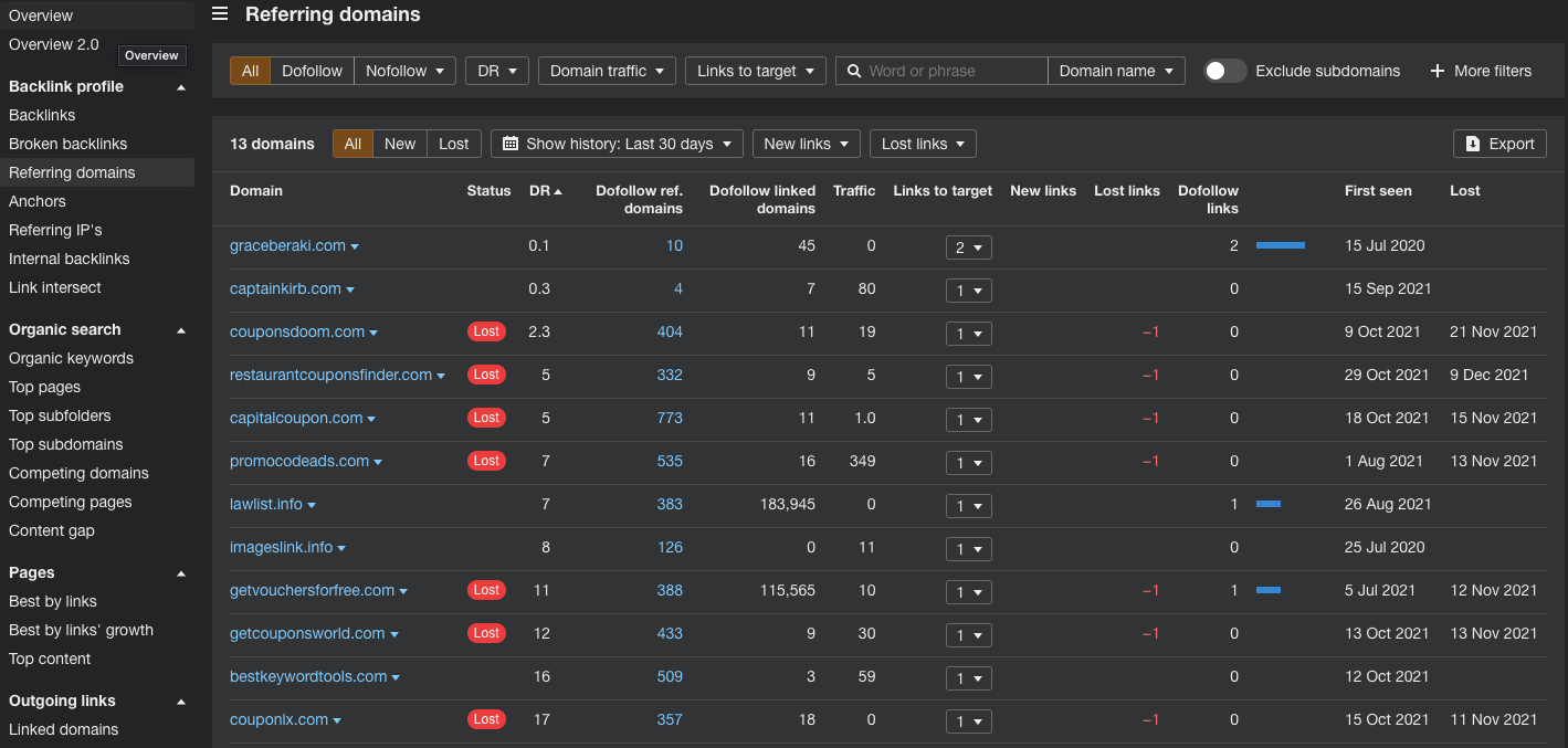 Referring domains audit