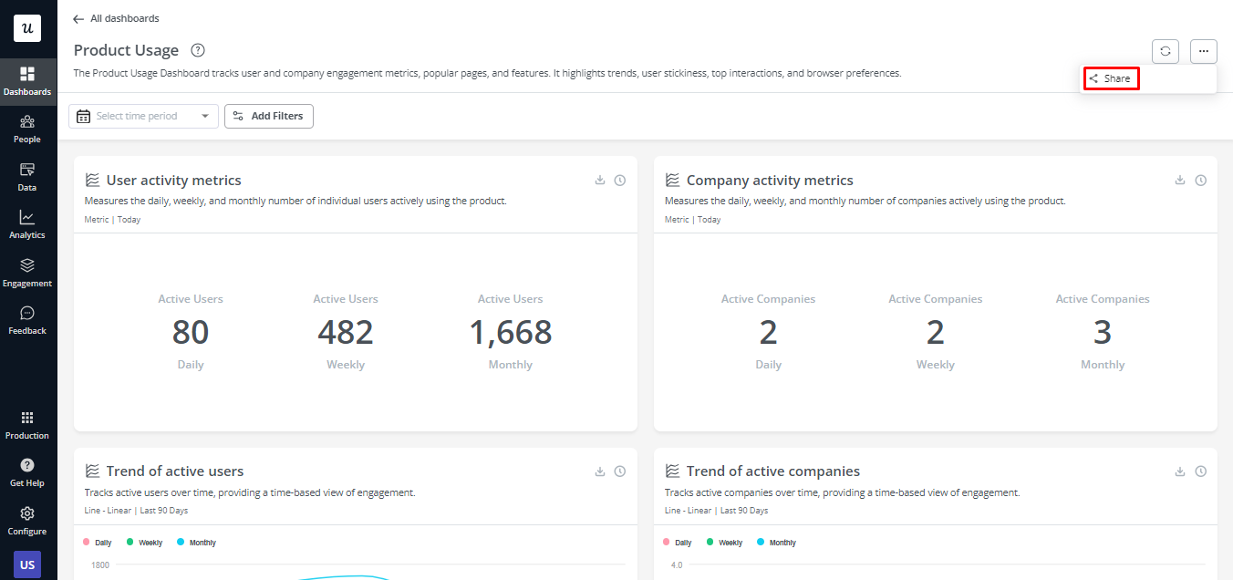 Userpilot-analytics-dashboards