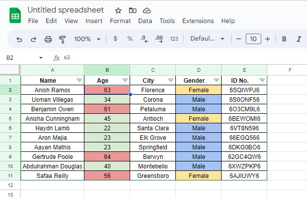 Once you enter the world of conditional formatting, there is so much you can do within your Google Sheets table.