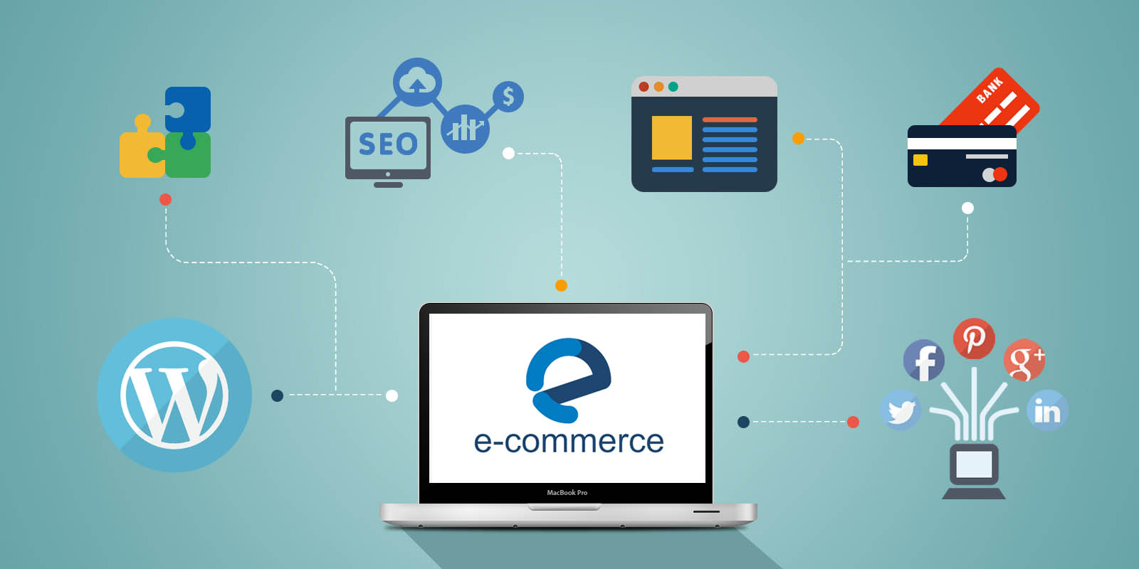 important-elements-for-userfriendly-ecommerce-website