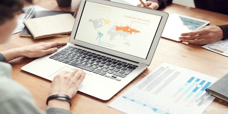 Market research for global market