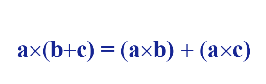 distributive property of product