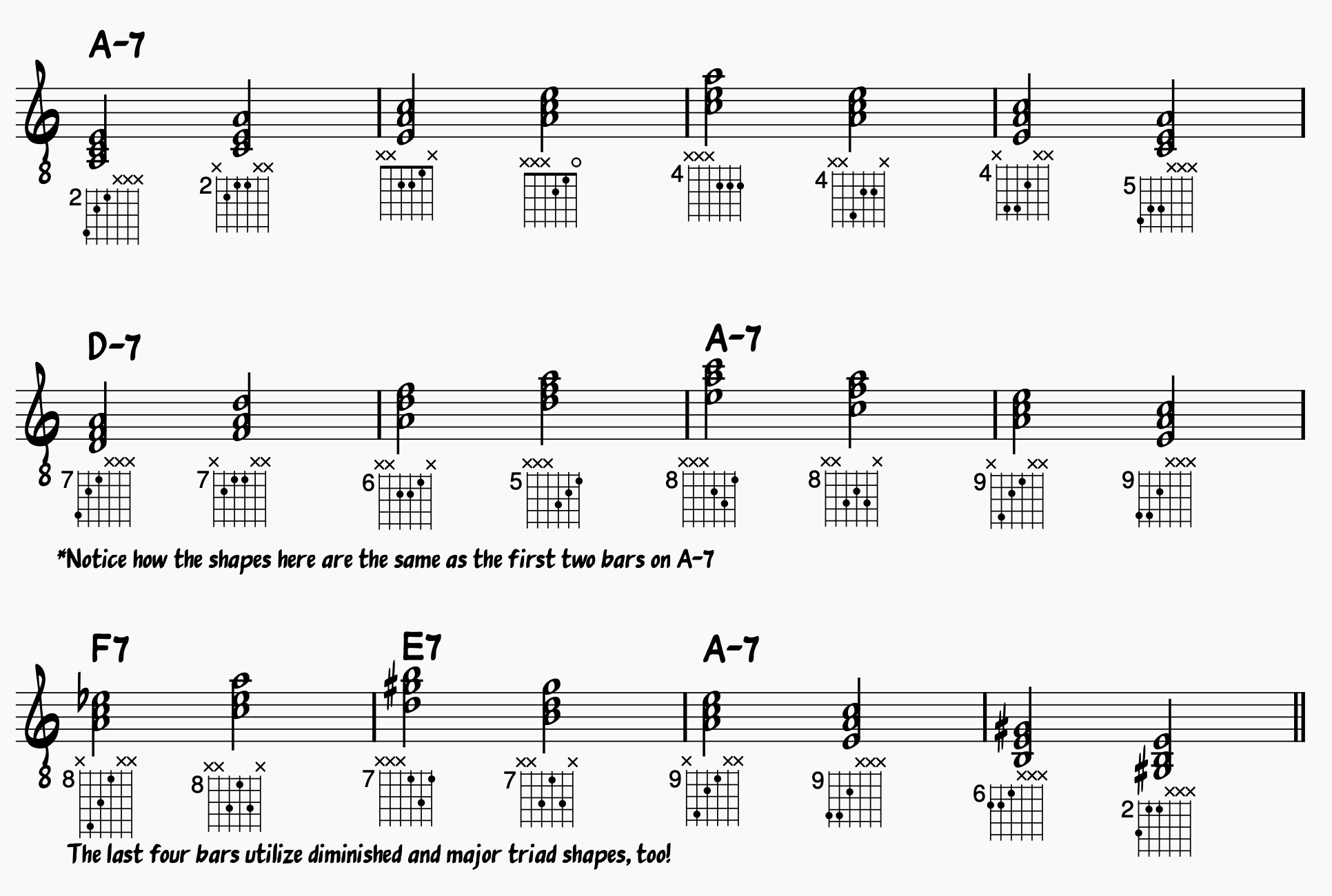 A minor blues using minor traids, major triads, and diminished triads
