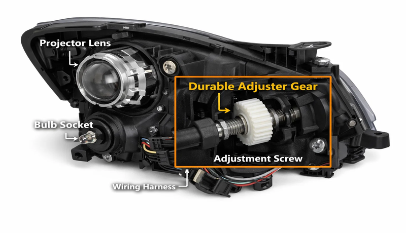 Duarble headlight assmebly