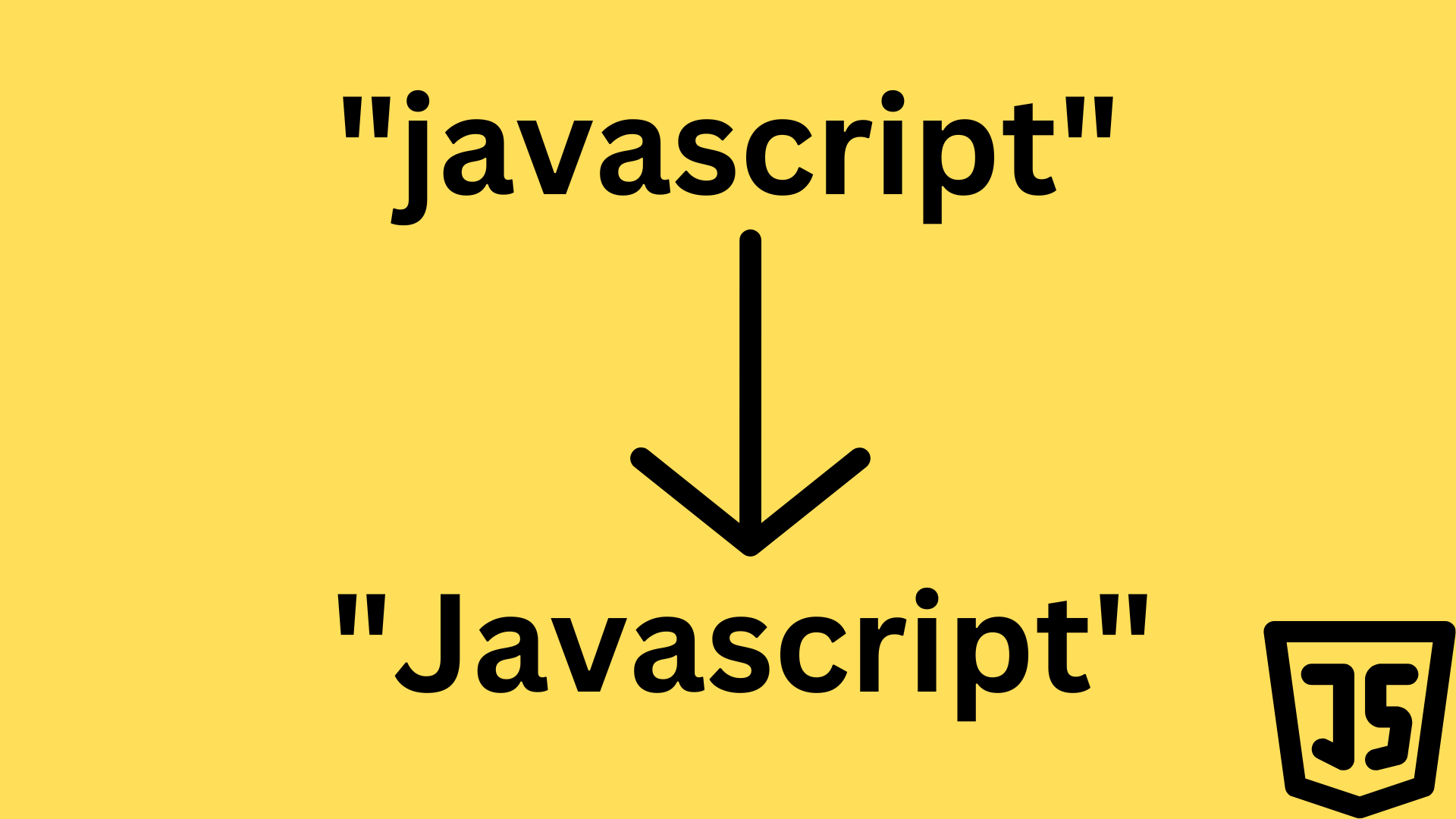 How to Capitalize a Word in JavaScript