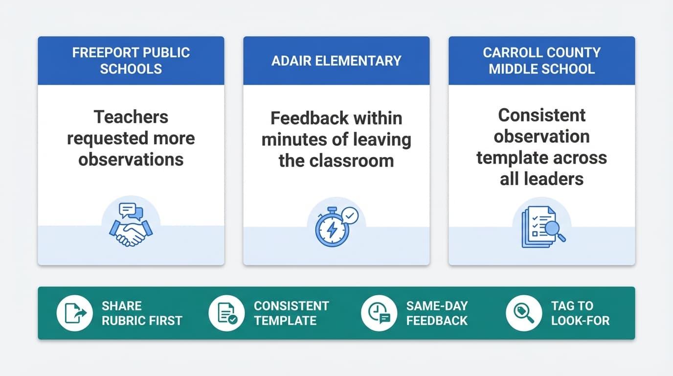 When and How Should You Deliver Teacher Feedback for Maximum Impact?