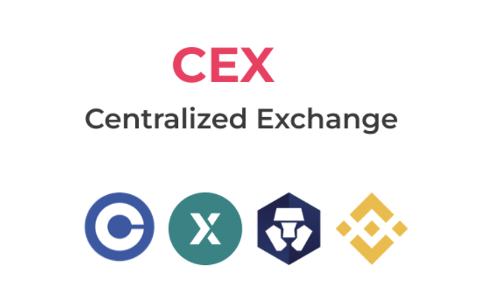 Examples of centralized exchanges.