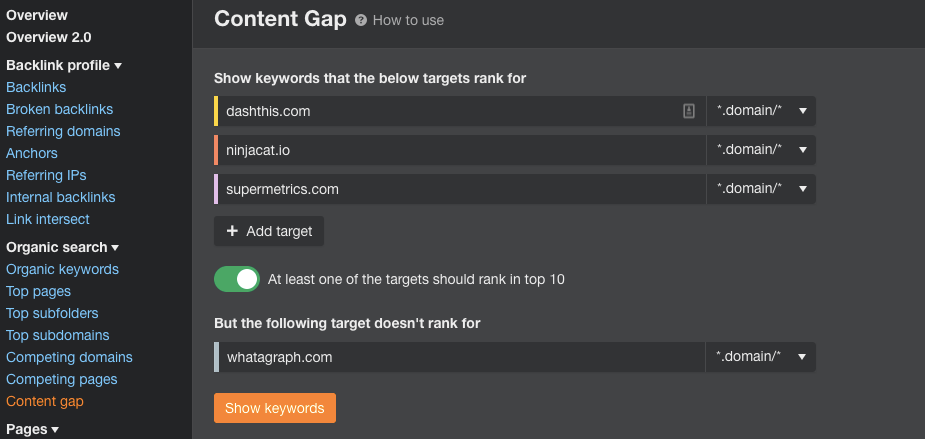 Content gap analysis input