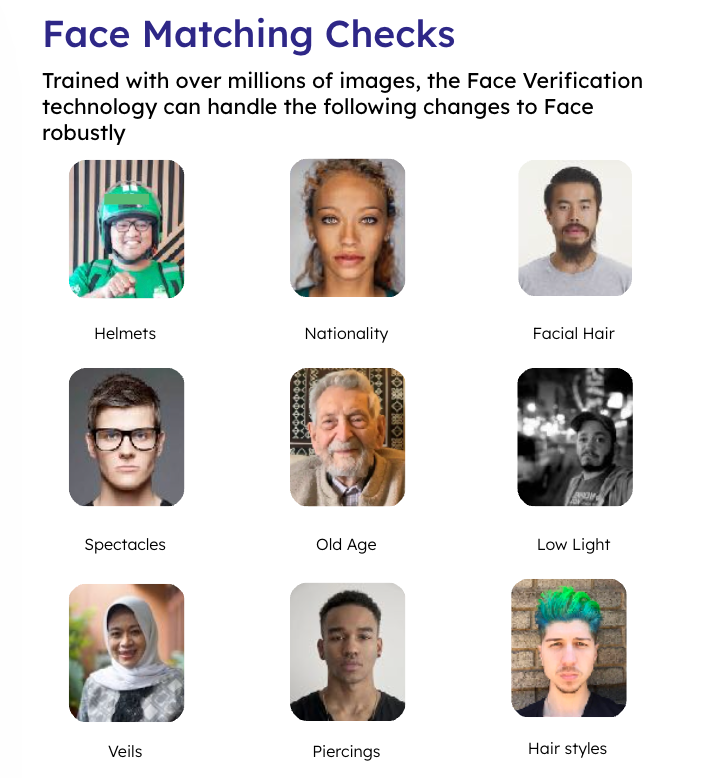 HyperVerge's proprietary AI model for face matching and face recognition 