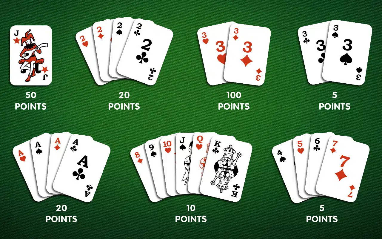 Points in Canasta