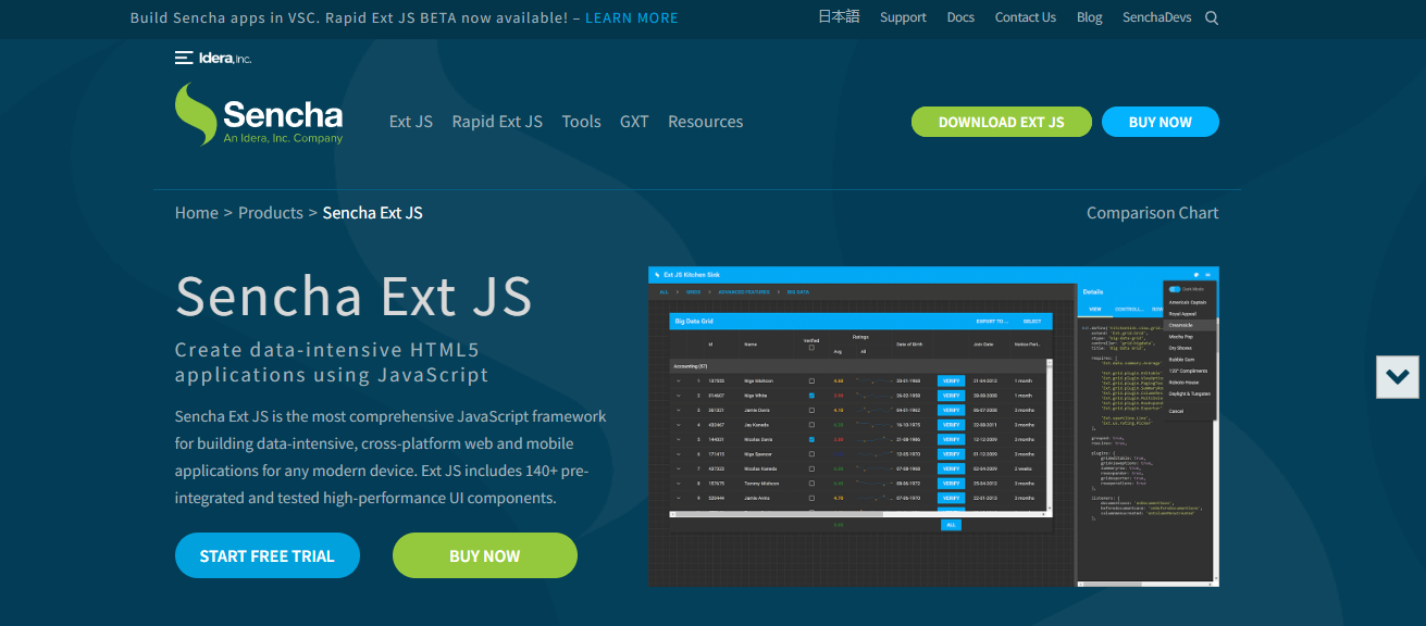 Ext JS semantic ui as Best Front End Framework