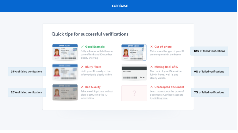 Coinbase ID verification not working: What to do? 1
