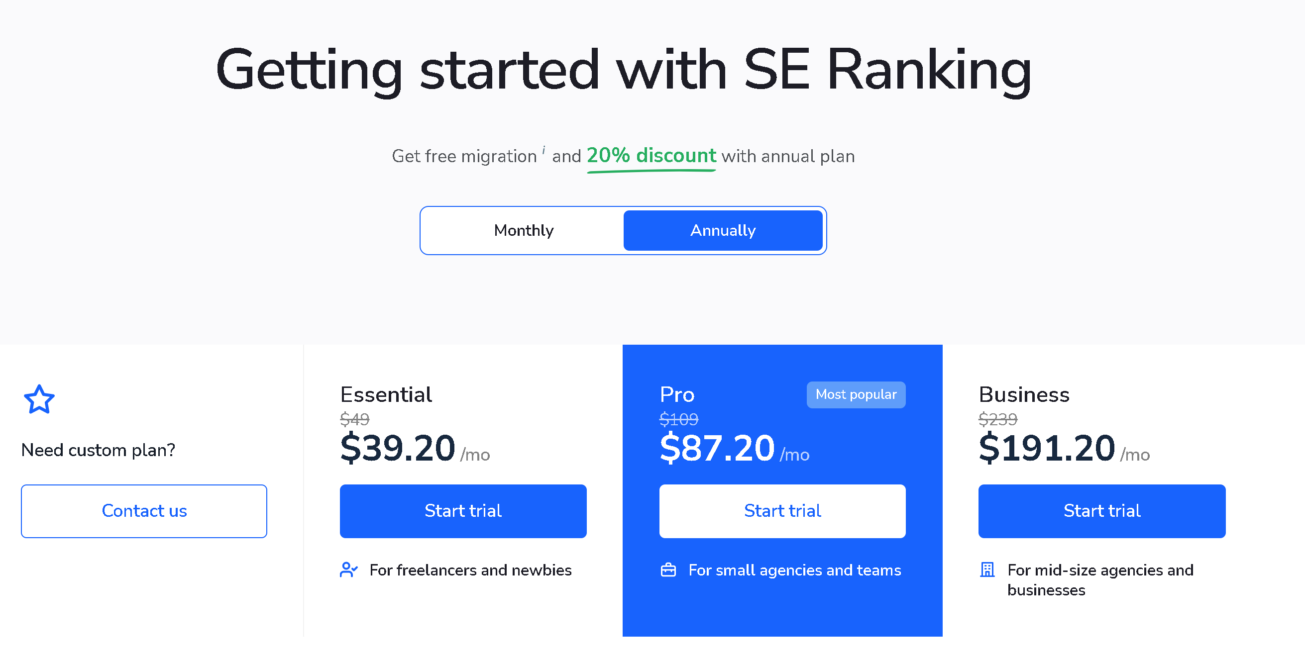 SE Ranking's annual plan