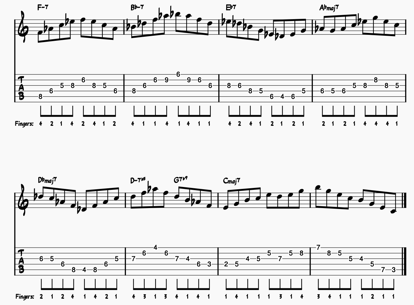 Arpeggio patterns through the first eight measures of All the Things You Are