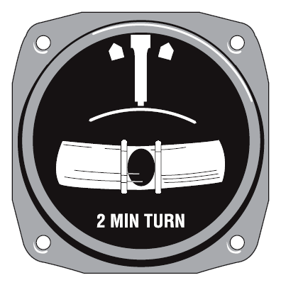 the face of a turn and slip indicator