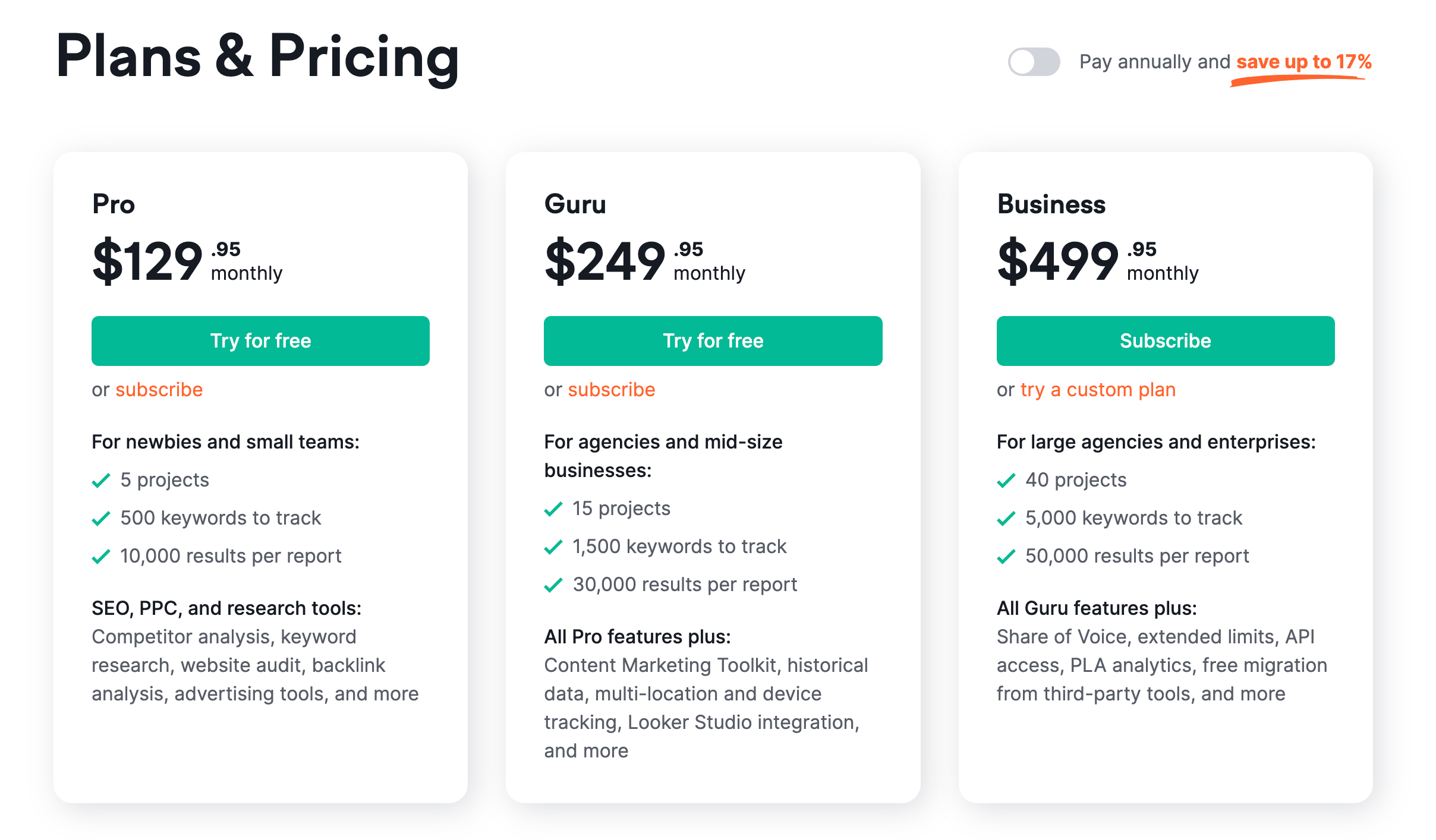 Pricing plans: Pro $129.95/month  Guru $249.95/month  Business $499.95/month