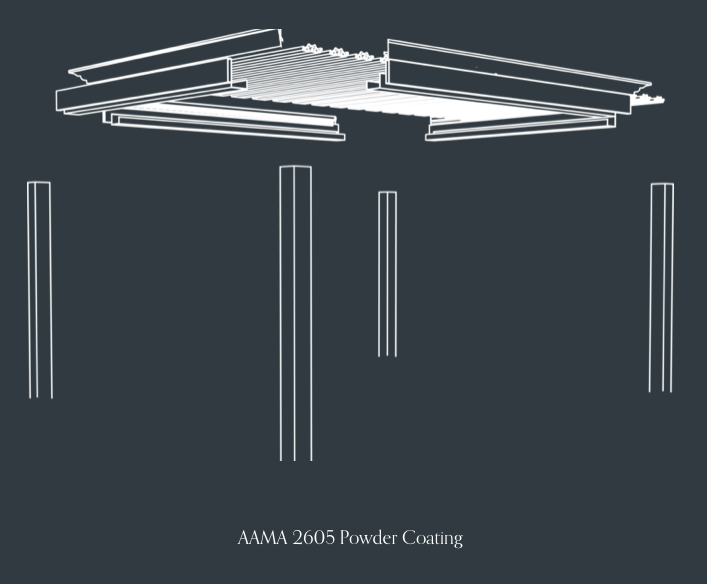 Schematic free standing pergolas