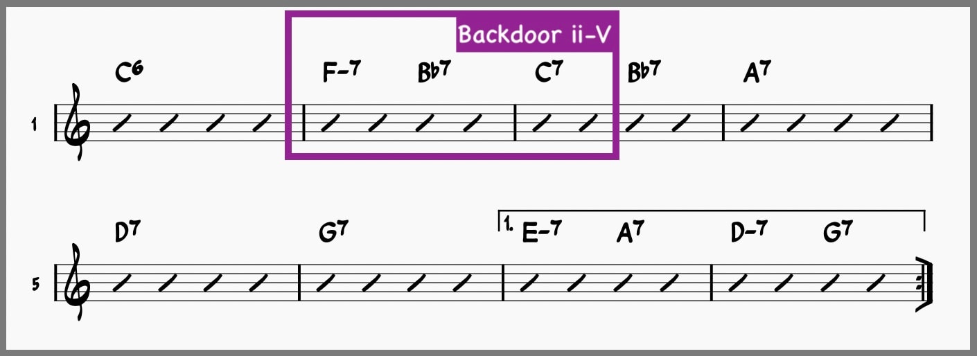Yardbird Suite measurs 1-8