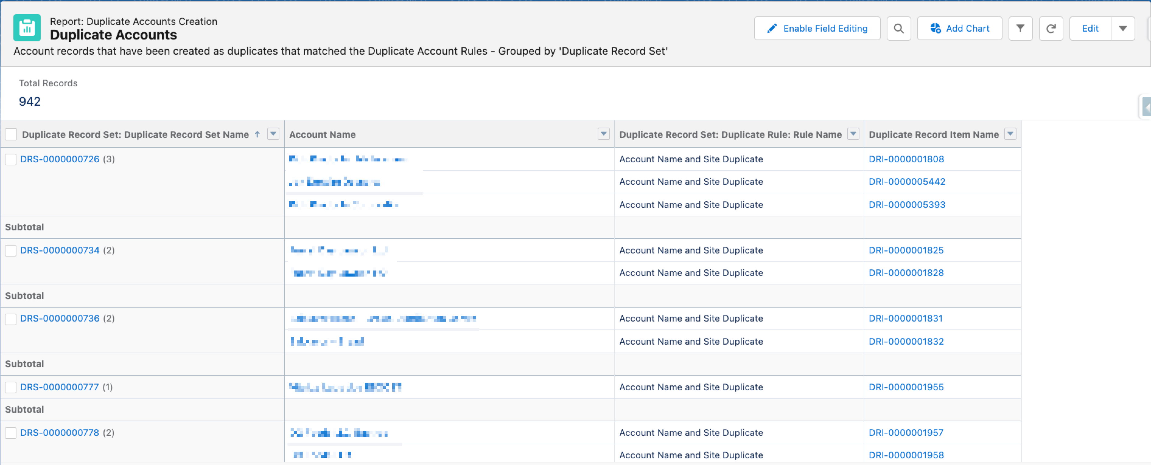 Screenshot of a completed Salesforce Duplicate Account Report