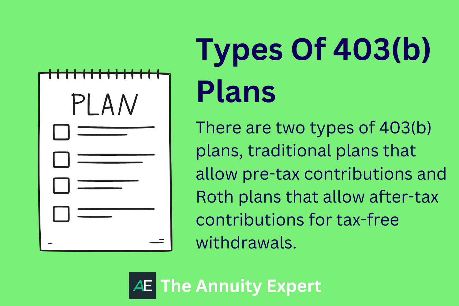 403(b) TaxSheltered Annuity Calculator, Contribution, Withdrawal Rules