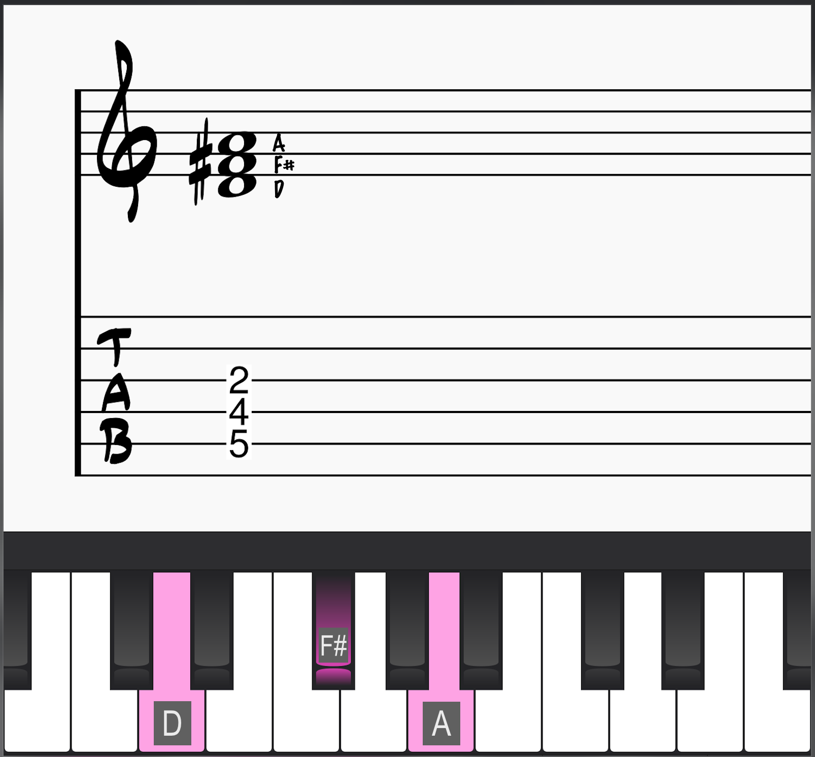 D major triad in root postion