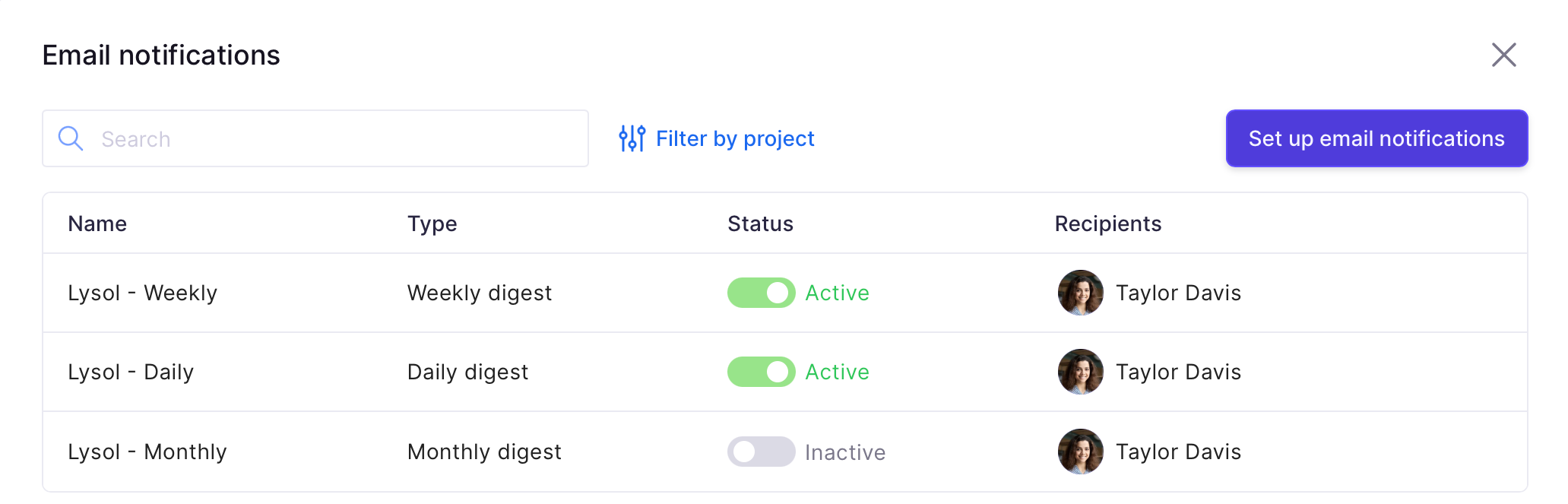 Prowly's interface displaying email notification settings with options for daily, weekly, and monthly digests.