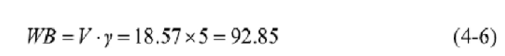 Equation
