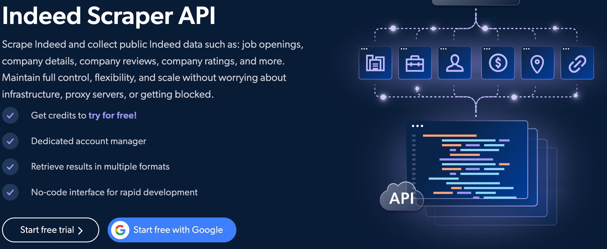 Best Indeed Scraper APIs to Scrape Indeed in 2025