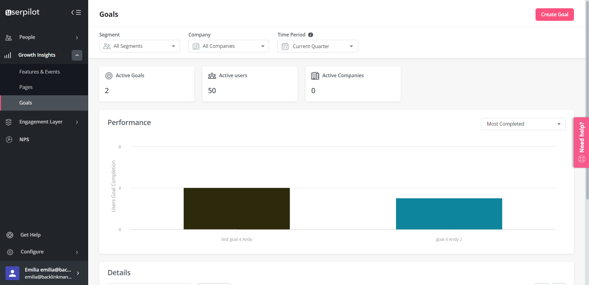 setting goals using user journey analytics userpilot
