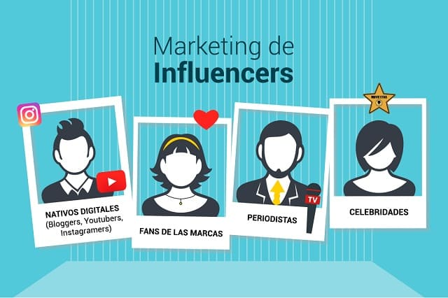 estrategias de marketing: conseguir influencers en tu público objetivo