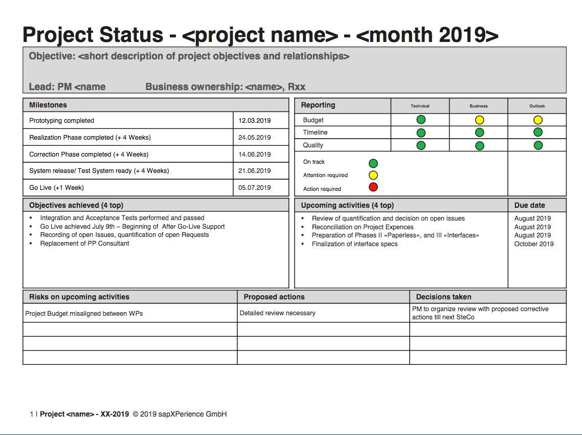 A screenshot of a project status report template.