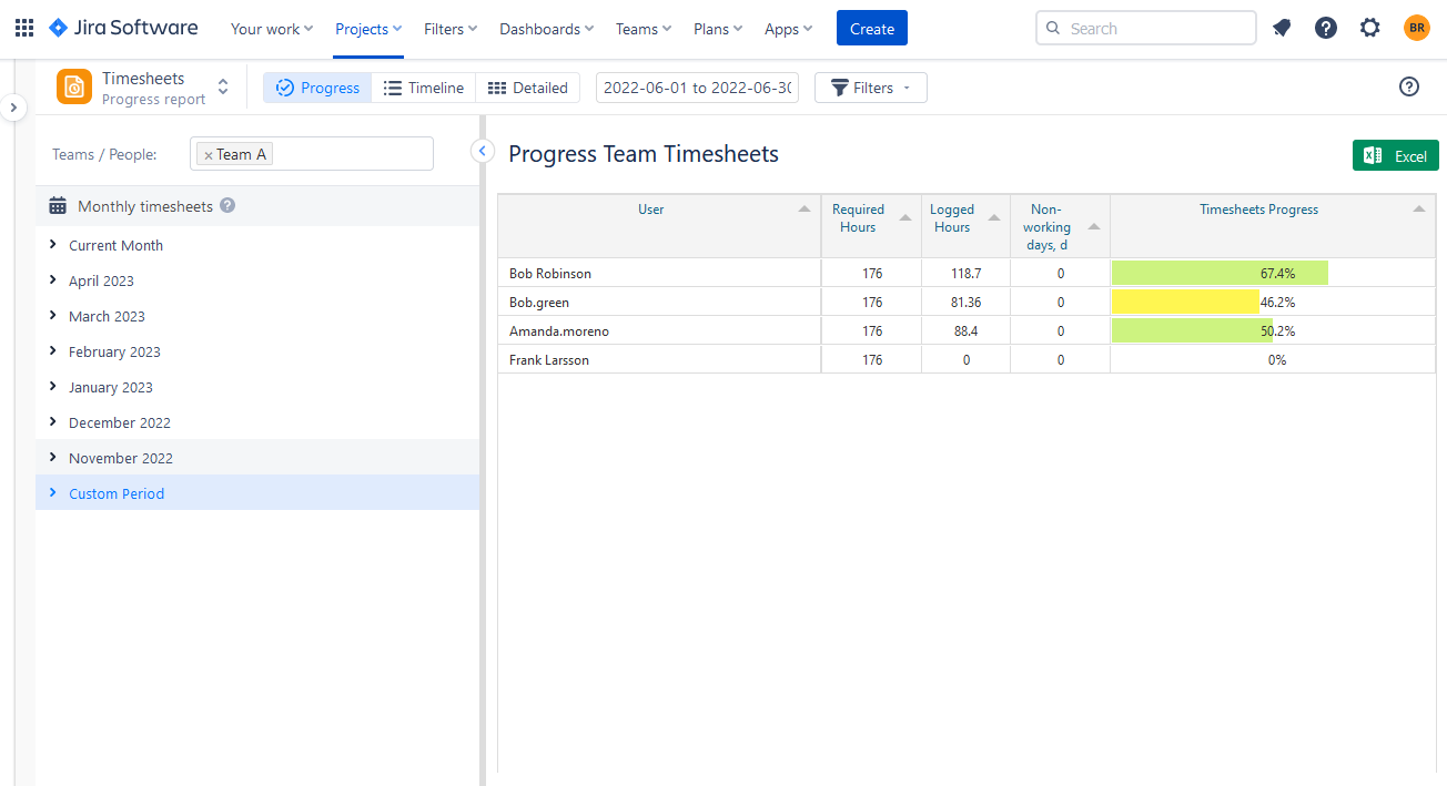 Jira timesheet report by user in ActivityTimeline