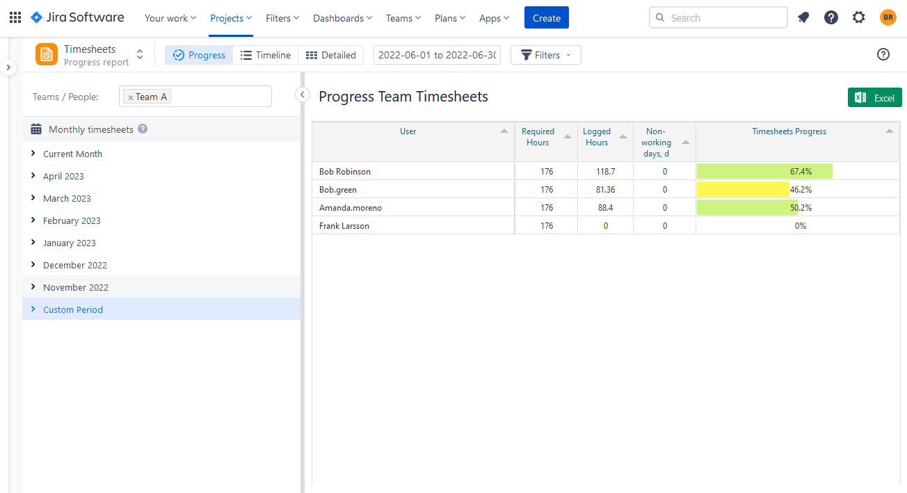 Jira timesheet report by user 