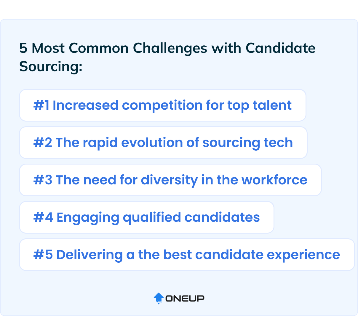 5 Most Common Challenges with Candidate Sourcing in 2025