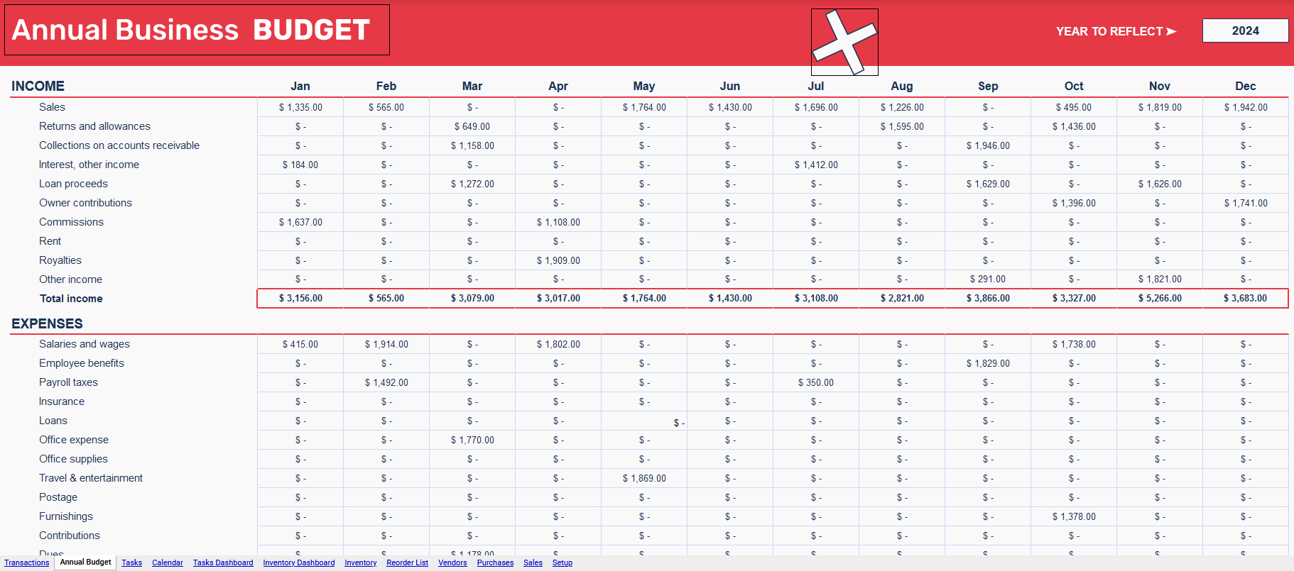 A screenshot of a budget template in Google Sheets.