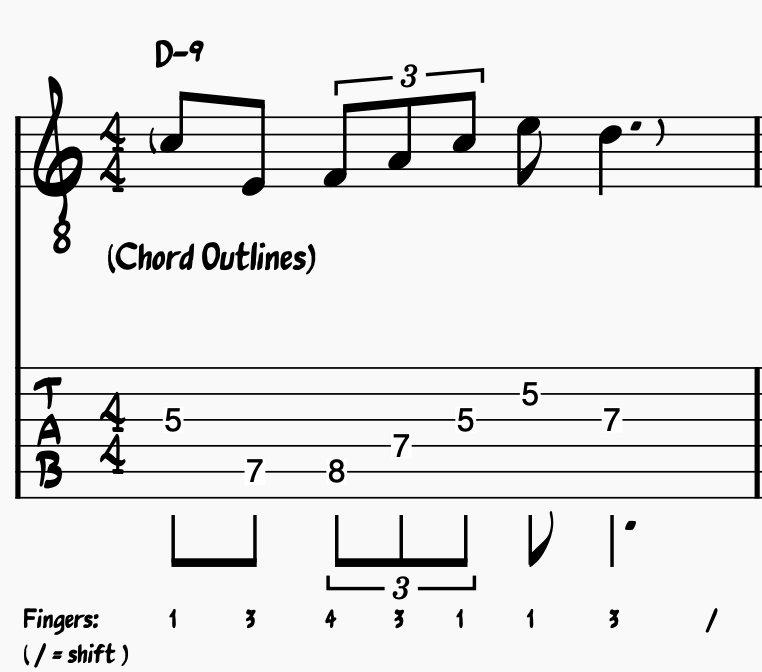 Chord outline of a D-9 chord