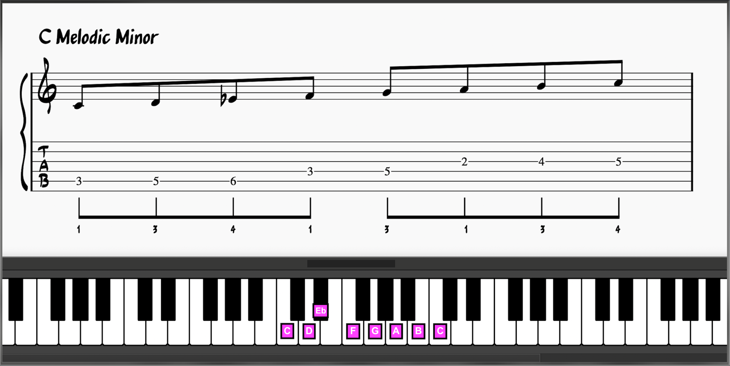 C Melodic minor on guitar and piano