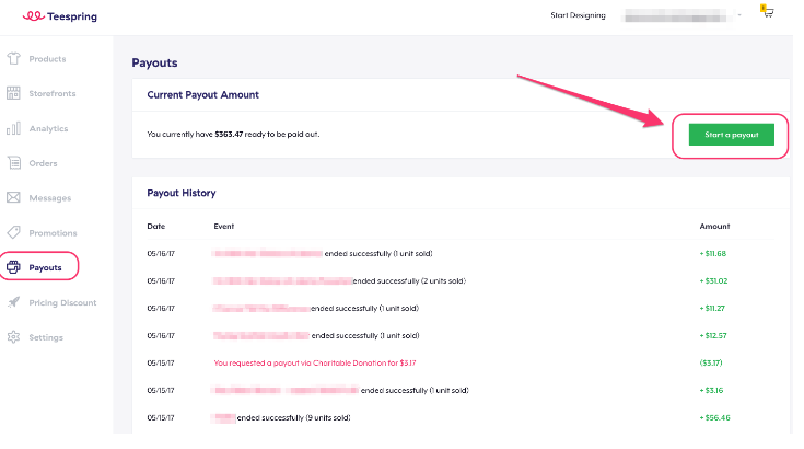Teespring Payouts