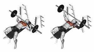 Wide Grip Bench Press: 3 Big Benefits & Muscles Used - Inspire US