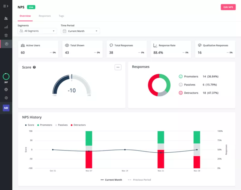 приборная панель userpilot nps