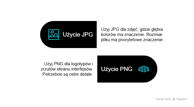 Zdjęcia do strony internetowej – JPG czy PNG?