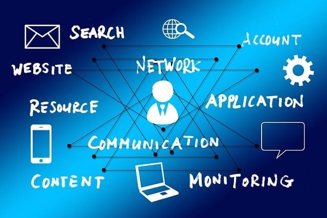 Illustration of interconnected concepts like communication, network, search, and monitoring in a digital environment.