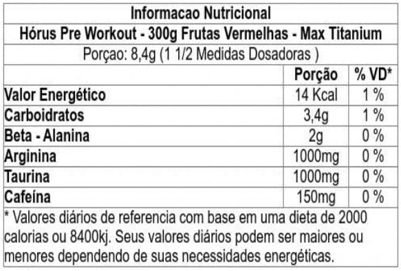 Informação nutricional pré-treino Horus Max Titanium, sabor frutas vermelhas. Imagem: Amazon