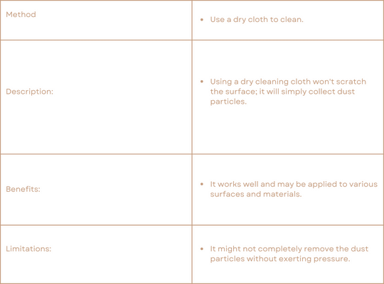 Drycleaning table